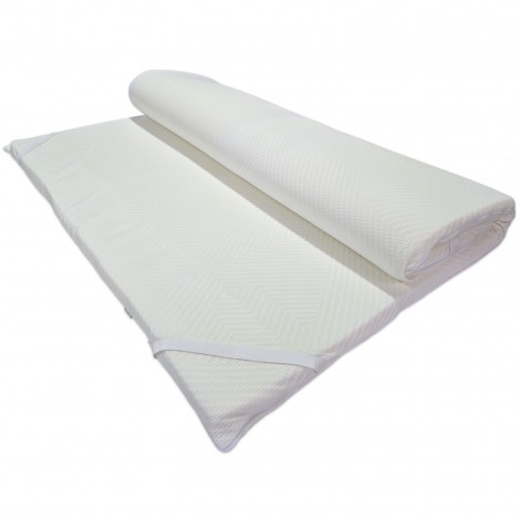 Colchoneta CONFORT